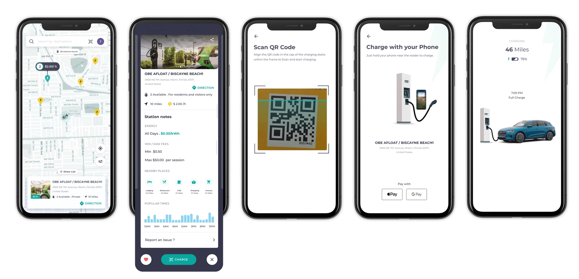 QR-code booking and one-tap Apple Wallet payment screen